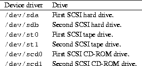 tscreen4832