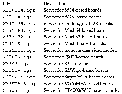 tabular5667