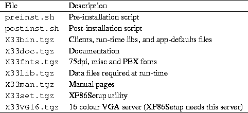 tabular5681